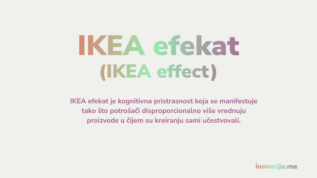 IKEA efekat